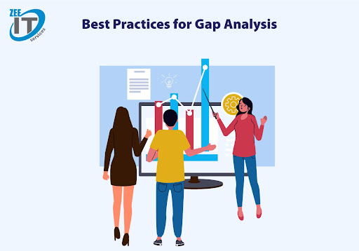 best practices for gap analysis