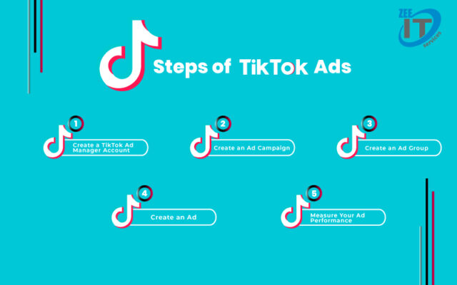 steps of tiktok ads